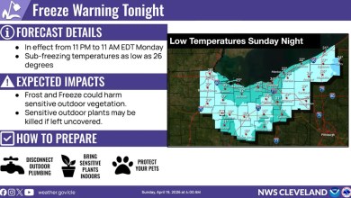 Most of Northern Ohio under freeze warning through Monday morning Most of Northern Ohio under freeze warning through Monday morning
