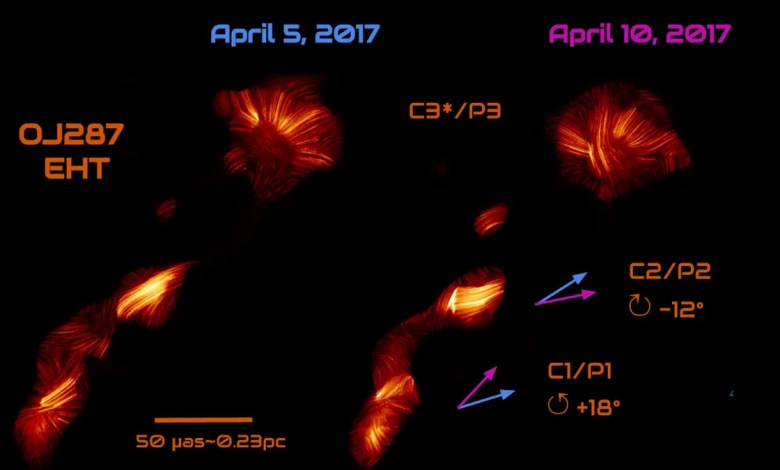 Astronomers watch 2 supermassive black holes caught in a twisted dance with never-before-seen jet behavior Astronomers watch 2 supermassive black holes caught in a twisted dance with never-before-seen jet behavior
