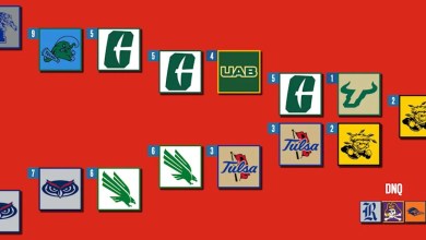 2026 American Conference Men’s Tournament: Schedule, Bracket, Recent History, TV/Streaming Info 2026 American Conference Men’s Tournament: Schedule, Bracket, Recent History, TV/Streaming Info