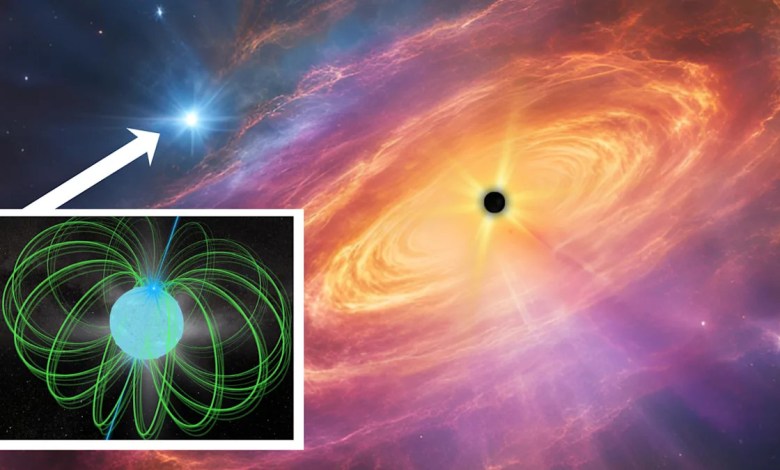an extremely magnetic dead star an extremely magnetic dead star