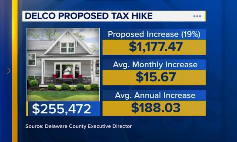 Delaware County residents protest latest proposed hike in property taxes Delaware County residents protest latest proposed hike in property taxes