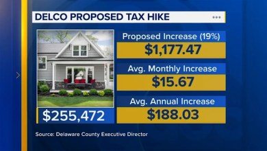 Delaware County residents protest latest proposed hike in property taxes Delaware County residents protest latest proposed hike in property taxes