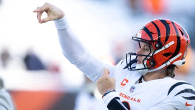 These 51 Bengals are under contract for 2026 season These 51 Bengals are under contract for 2026 season