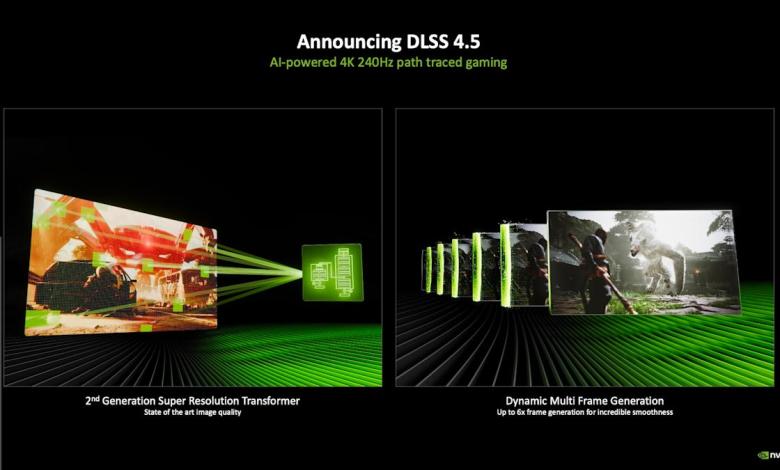 NVIDIA announces DLSS 4.5 at CES 2026 NVIDIA announces DLSS 4.5 at CES 2026