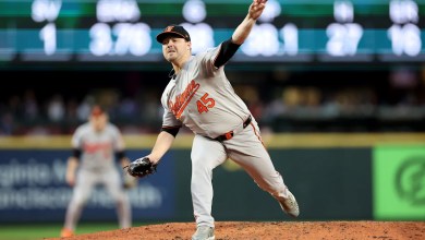 Mother’s Day Orioles live game chat: vs. Athletics Mother’s Day Orioles live game chat: vs. Athletics