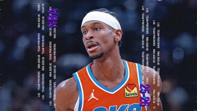 Oklahoma City Thunder 2025-26 season preview: Can the champs snap the repeat curse? Oklahoma City Thunder 2025-26 season preview: Can the champs snap the repeat curse?