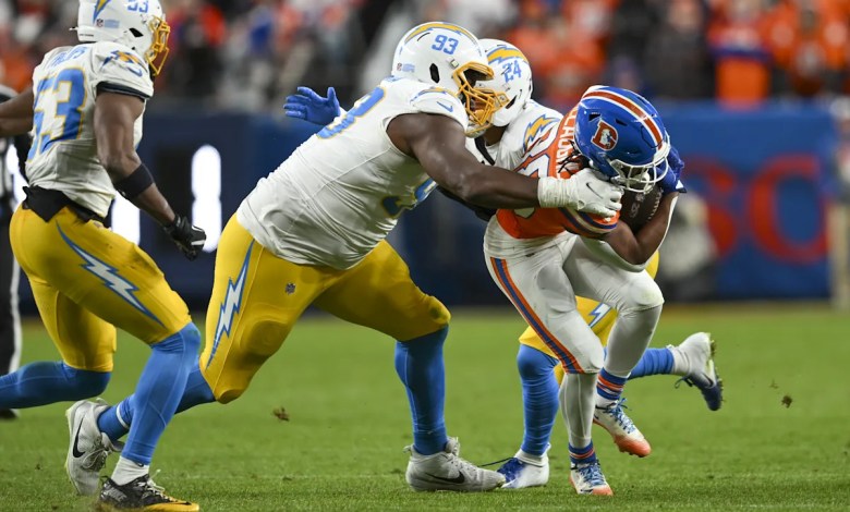 Chargers Daily Links: Thursday Open Thread Chargers Daily Links: Thursday Open Thread