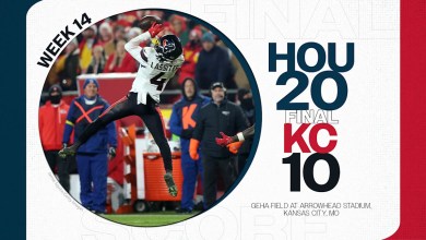 Final score: Texans defeat Chiefs 20-10 on ‘Sunday Night Football’ Final score: Texans defeat Chiefs 20-10 on ‘Sunday Night Football’