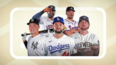 MLB power rankings: No. 1 Dodgers joined by Braves, Yankees, Brewers and Padres in top 5 MLB power rankings: No. 1 Dodgers joined by Braves, Yankees, Brewers and Padres in top 5