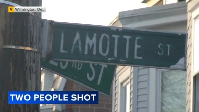 2 men hospitalized following shooting in Wilmington, Delaware 2 men hospitalized following shooting in Wilmington, Delaware