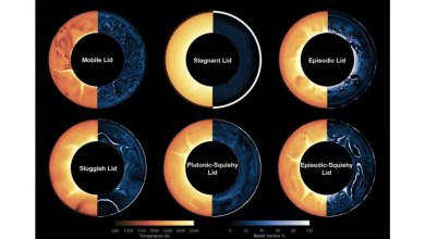 Earth’s newfound ‘episodic-squishy lid’ may guide our search for habitable worlds Earth’s newfound ‘episodic-squishy lid’ may guide our search for habitable worlds