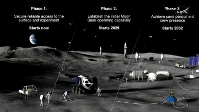 NASA to spend billion on ambitious moon base NASA to spend billion on ambitious moon base