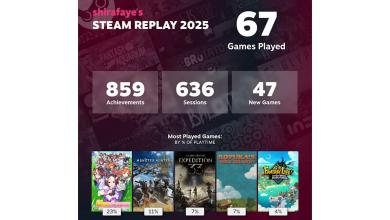 Steam Replay 2025 is here to recap your PC gaming habits Steam Replay 2025 is here to recap your PC gaming habits