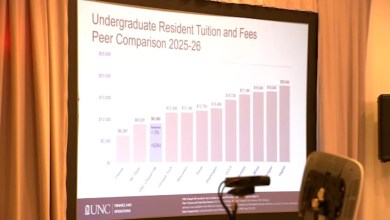 UNC Board of Trustees rejects proposed tuition increase for in-state undergraduates UNC Board of Trustees rejects proposed tuition increase for in-state undergraduates