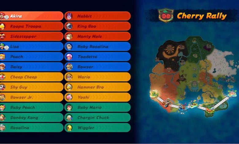 Mario Kart World adds a team option in Knockout Tour Mario Kart World adds a team option in Knockout Tour