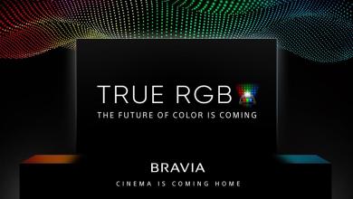 Sony teases its next-gen ‘True RGB’ Mini LED TV technology Sony teases its next-gen ‘True RGB’ Mini LED TV technology