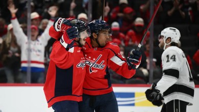 Ovechkin scores 903rd career goal as Capitals edge Kings 2-1 Ovechkin scores 903rd career goal as Capitals edge Kings 2-1