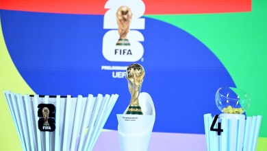 Expected pots for the 2026 World Cup draw Expected pots for the 2026 World Cup draw