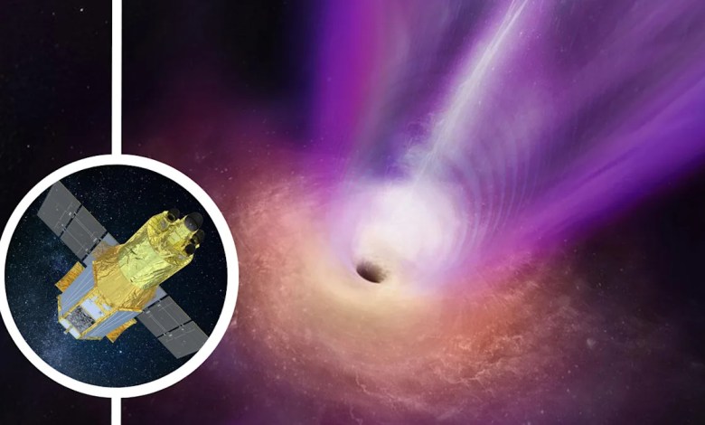 NASA X-ray spacecraft stares into the ‘eye of the storm’ swirling around supermassive black holes NASA X-ray spacecraft stares into the ‘eye of the storm’ swirling around supermassive black holes