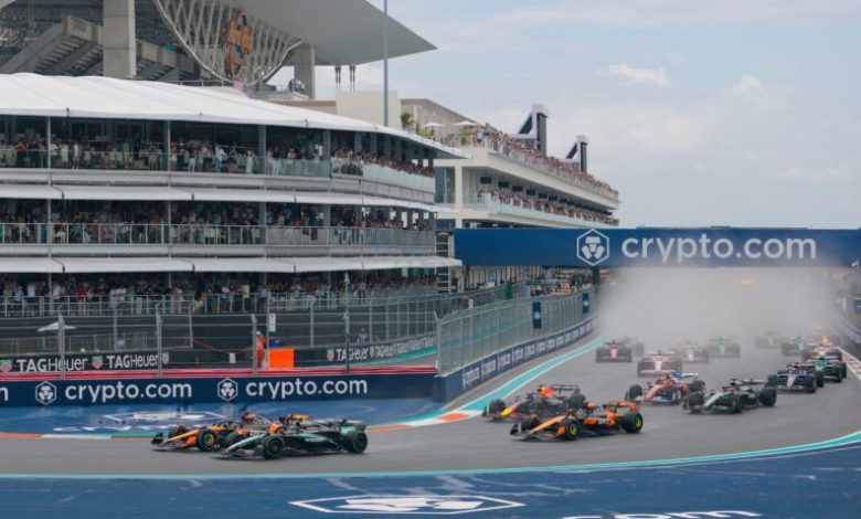Updated 2026 Miami Grand Prix Start Time Confirmed and How to Watch Updated 2026 Miami Grand Prix Start Time Confirmed and How to Watch