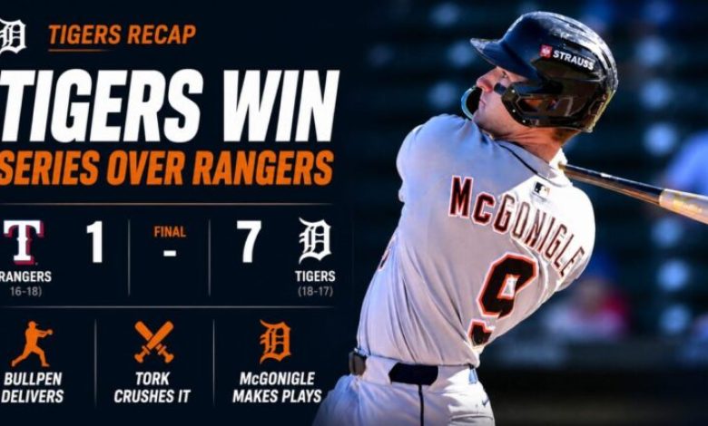 Tigers Bullpen Steps Up as Detroit Takes Series From Rangers Tigers Bullpen Steps Up as Detroit Takes Series From Rangers