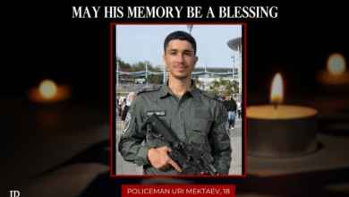 Border Police officer killed by accidental IDF gunfire, investigation underway Border Police officer killed by accidental IDF gunfire, investigation underway