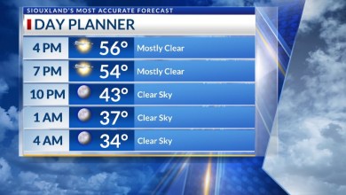 April 19th PM: Warmup begins in Siouxland April 19th PM: Warmup begins in Siouxland