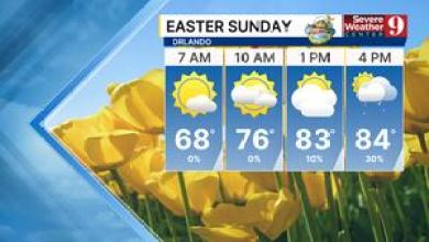 Dry Easter morning in Central Florida, rain chances rise late afternoon Dry Easter morning in Central Florida, rain chances rise late afternoon