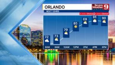Hot Friday in Central Florida, cooler temps and storms on the way Hot Friday in Central Florida, cooler temps and storms on the way