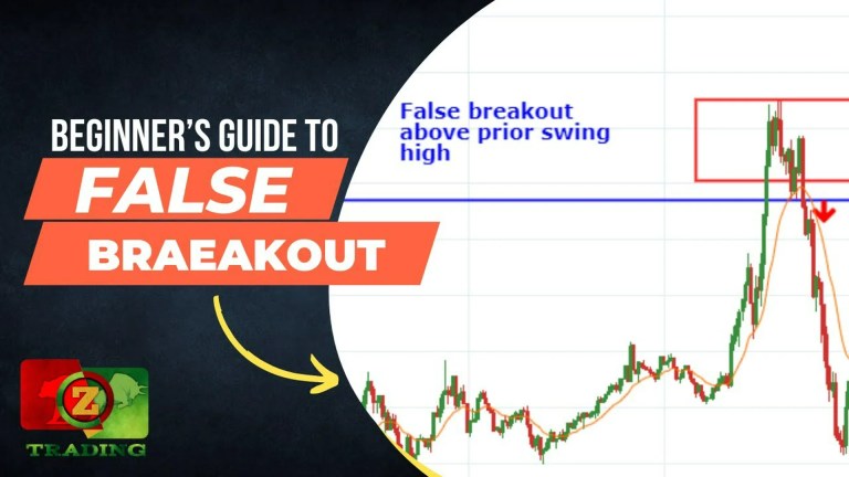 false breakout and big big big movement false breakout and big big big movement
