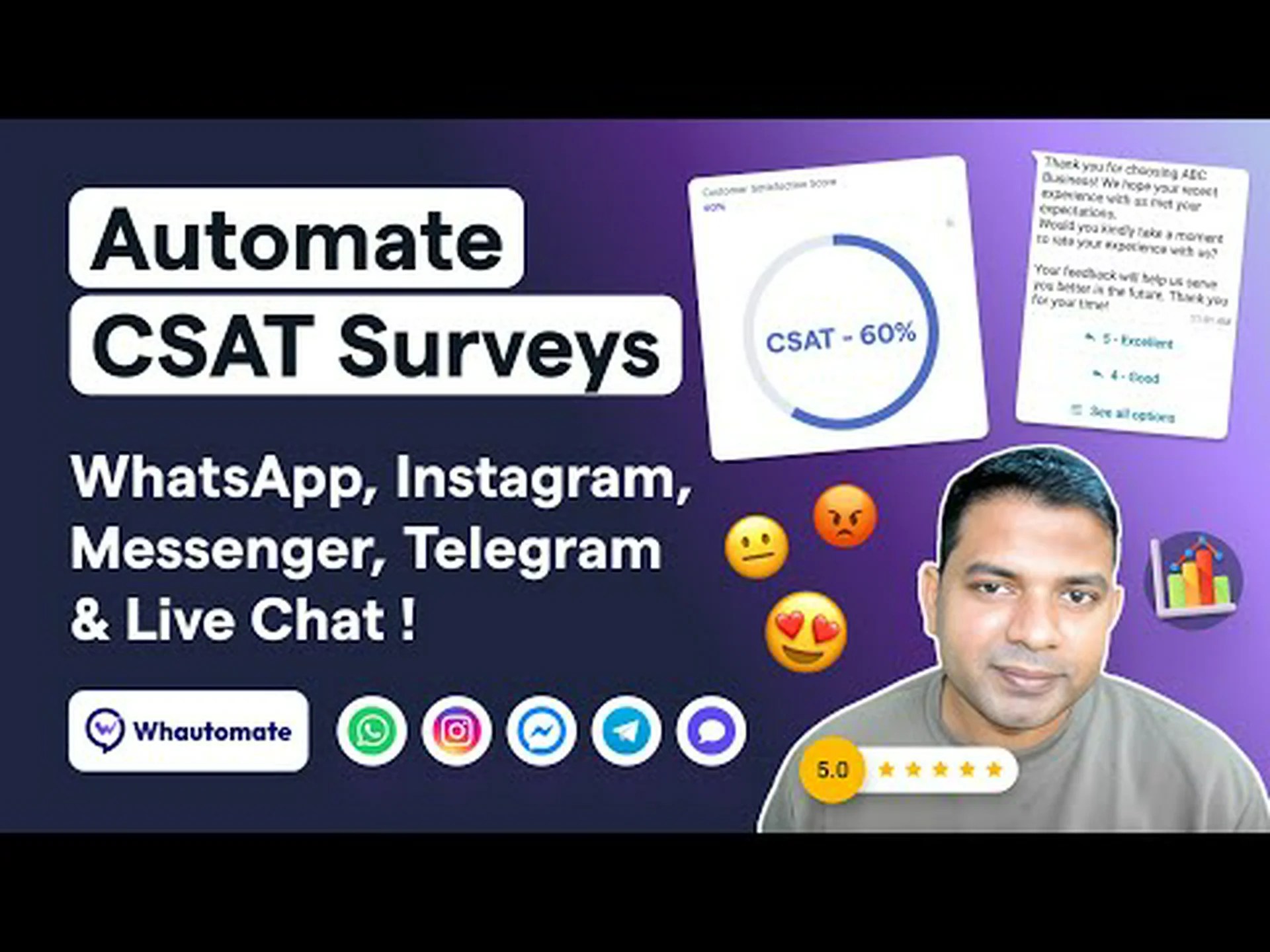 Satisfaction survey via WhatsApp Satisfaction survey via WhatsApp