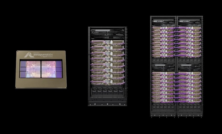 AWS Trainium2-powered Amazon EC2 Trn2 Instancess and Trn2 UltraServers | Amazon Web Services AWS Trainium2-powered Amazon EC2 Trn2 Instancess and Trn2 UltraServers | Amazon Web Services
