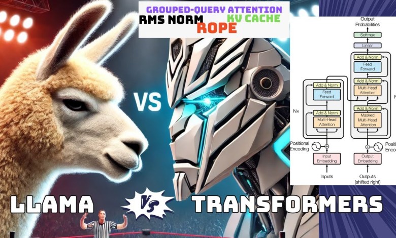 LLAMA vs Transformers: Exploring the Key Architectural Differences (RMS Norm, GQA, ROPE, KV Cache) LLAMA vs Transformers: Exploring the Key Architectural Differences (RMS Norm, GQA, ROPE, KV Cache)