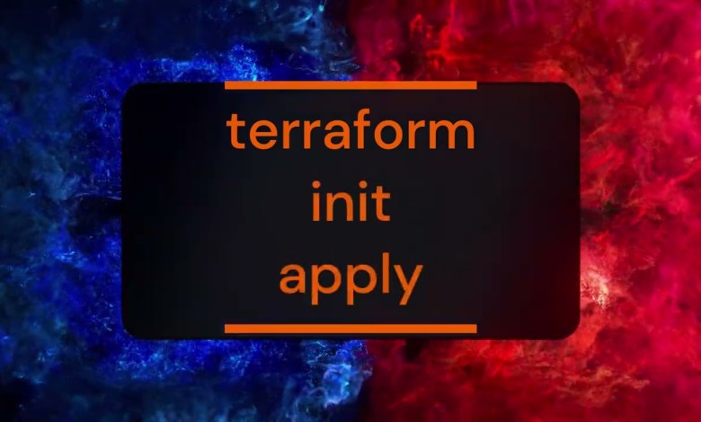 Terraform Proxmox LXC Terraform Proxmox LXC