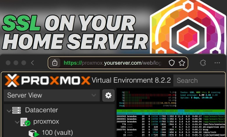 SSL Certificates on EVERYTHING! (DDNS, Local Domains, Cloudflare) – Full Walkthrough Guide Pt.3 SSL Certificates on EVERYTHING! (DDNS, Local Domains, Cloudflare) – Full Walkthrough Guide Pt.3