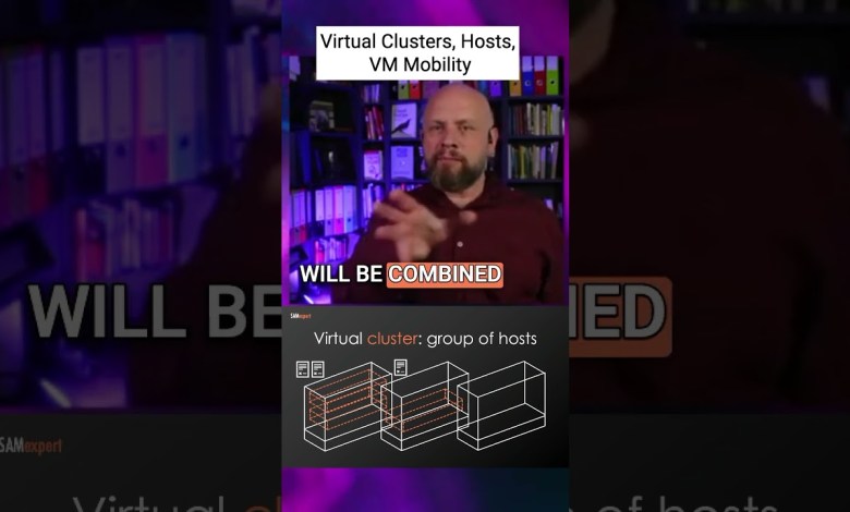 Virtualisation, Clusters, VM mobility Virtualisation, Clusters, VM mobility