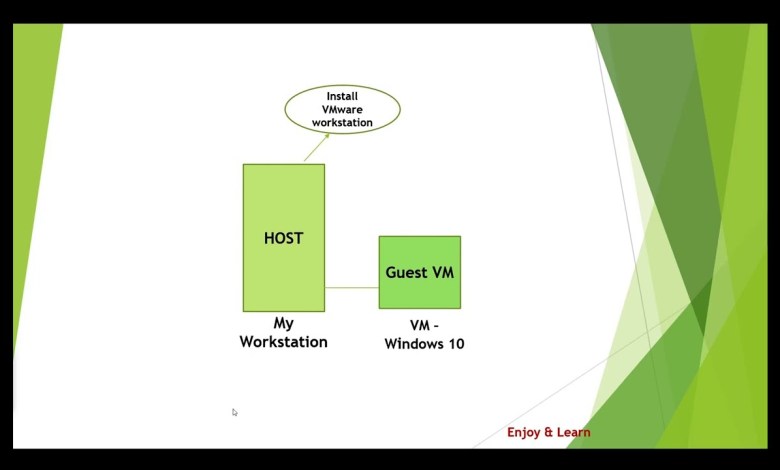 How to Install Windows 10 on VMware Workstation Player | Latest 2024 – Hindi How to Install Windows 10 on VMware Workstation Player | Latest 2024 – Hindi