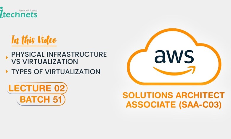 AWS-SAA-C03 Batch 51 | Lec 02 | Physical Infrastructure vs Virtualization | Types of Virtualization AWS-SAA-C03 Batch 51 | Lec 02 | Physical Infrastructure vs Virtualization | Types of Virtualization