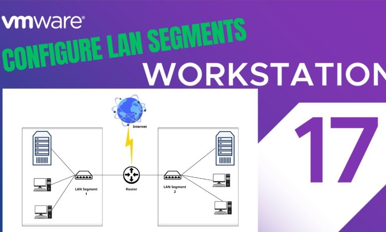 VMware Workstation | How to Configure LAN Segments in VMware Workstation VMware Workstation | How to Configure LAN Segments in VMware Workstation