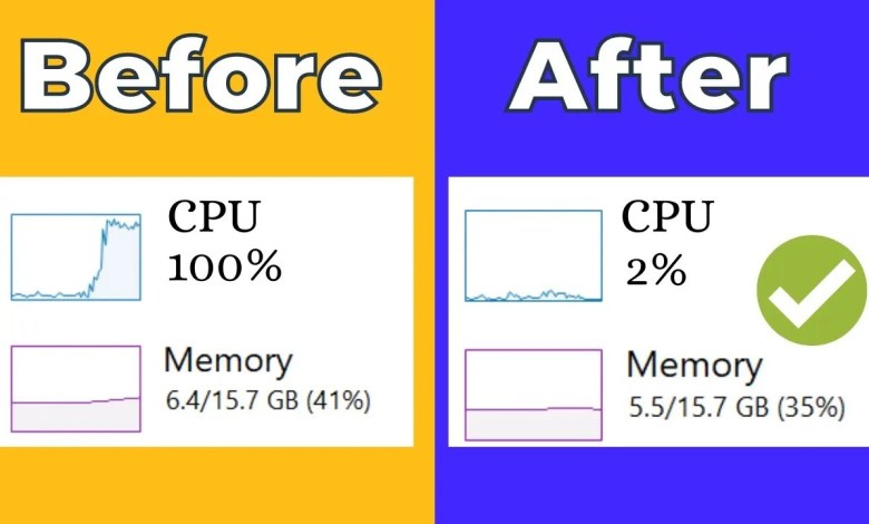 Say Goodbye to High RAM Usage in Windows 11: Step-by-Step Solutions and Pro Tips Say Goodbye to High RAM Usage in Windows 11: Step-by-Step Solutions and Pro Tips