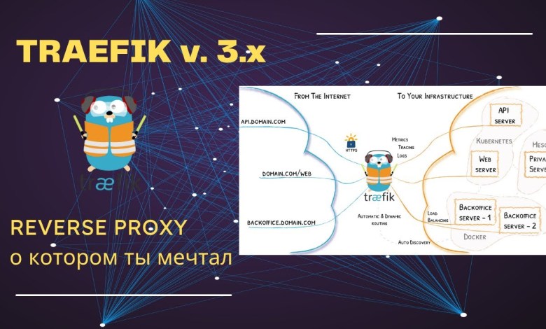 Самая полная, ну почти, настройка обратного прокси Traefik v. 3.x Самая полная, ну почти, настройка обратного прокси Traefik v. 3.x