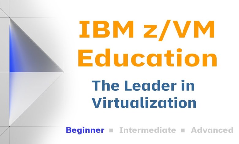 z/VM Education: The Leader in Virtualization z/VM Education: The Leader in Virtualization