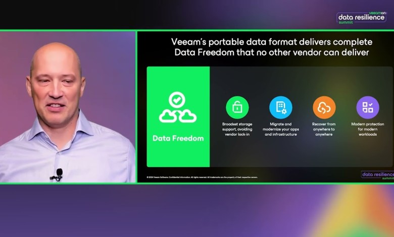 Defining Data Freedom | VeeamON Data Resilience Summit 2024 Defining Data Freedom | VeeamON Data Resilience Summit 2024