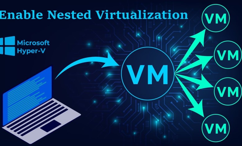 How to Enable Nested Virtualization for Hyper-V | Step-by-Step Guide How to Enable Nested Virtualization for Hyper-V | Step-by-Step Guide