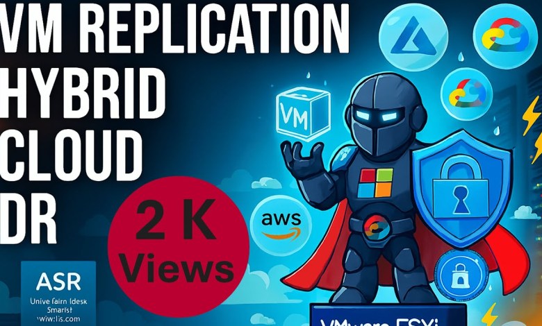 Virtual Machine Replication Status Verification on ASR and Hyper V Host Virtual Machine Replication Status Verification on ASR and Hyper V Host