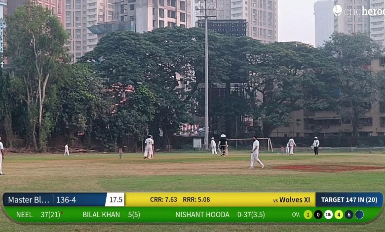 Live Cricket Match | Wolves XI vs Master Blasters | 16-Nov-24 01:36 PM 20 | Second Inning | CricHer Live Cricket Match | Wolves XI vs Master Blasters | 16-Nov-24 01:36 PM 20 | Second Inning | CricHer