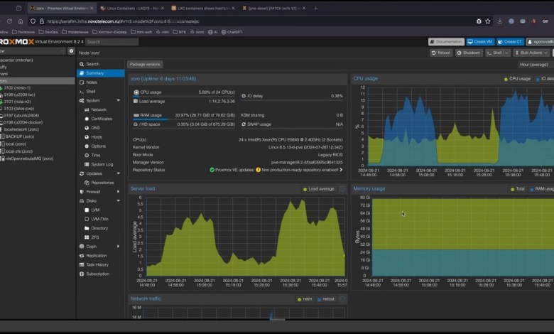 Proxmox: LXC контейнер показывает ерунду по CPU Proxmox: LXC контейнер показывает ерунду по CPU