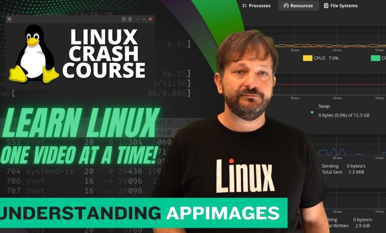 How to Use AppImages on Linux: A Beginner’s Guide How to Use AppImages on Linux: A Beginner’s Guide