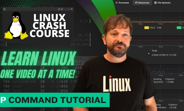 How to Use the ip Command in Linux: A Beginner’s Guide How to Use the ip Command in Linux: A Beginner’s Guide