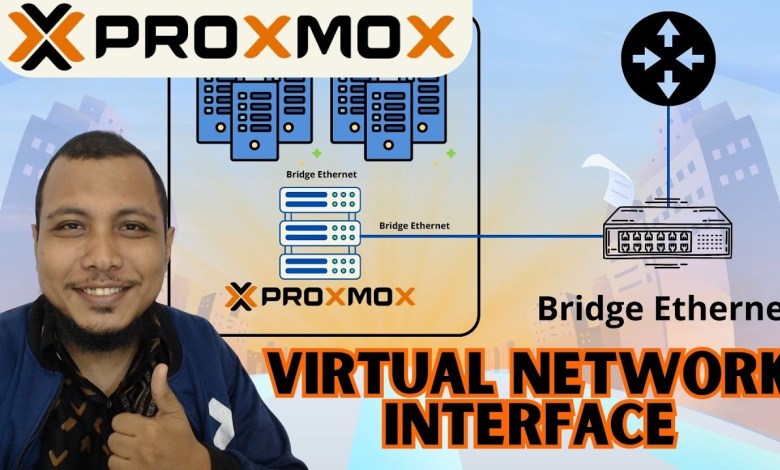 SIMAK !!! Cara Mudah setting / konfigurasi Network di VM Proxmox (Virtual Network Interface) SIMAK !!! Cara Mudah setting / konfigurasi Network di VM Proxmox (Virtual Network Interface)